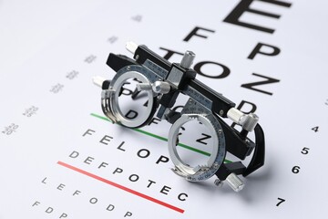 Trial frame on vision test chart, closeup