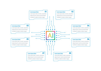 Infographic template for artificial intelligence, business, education, industry, technology world. Eight-step informational template. Infographic template for magazine, annual report, catalog