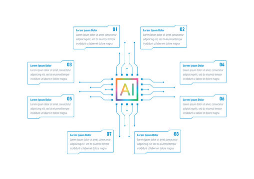 Infographic template for artificial intelligence, business, education, industry, technology world. Eight-step informational template. Infographic template for magazine, annual report, catalog