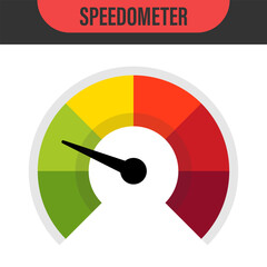 Risk meter. Risk concept on speedometer, vector illustration. Scale low, medium or high risk on speedometer. Set of gauges from low to high. Minimum to Maximum. Min Max. Customer satisfaction meter