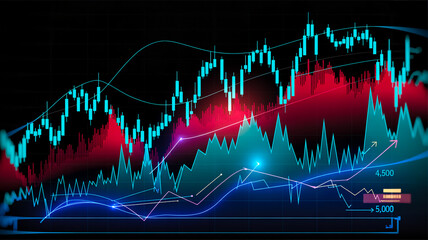 A dark digital stock chart showing overlapping cyan and red candlestick graphs, visualizing market fluctuations dynamically