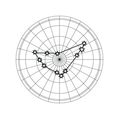 Grid Zodiac Constellation