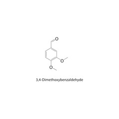 3,4-Dimethoxybenzaldehyde skeletal structure. Benzaldehyde compound schematic illustration. Simple diagram, chemical formula.