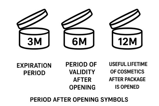 Period After Opening PAO symbol set. Vector icons for cosmetic package labeling. Expiration date and shelf life information. 3, 6, 12 months validity after opening.