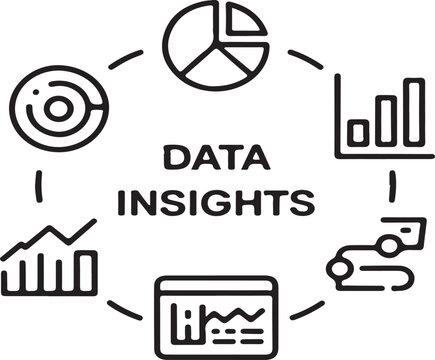 Data Visualization and Business Charts Outline Icon Set &ndash; Pie Chart, Bar Graph, Line Chart, Scatter Plot, Dashboard Panel, and Trend Arrow