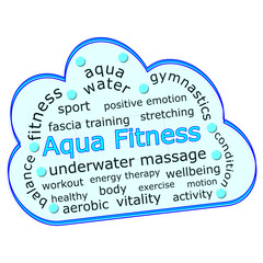 Aqua Fitness Wordcloud - illustration