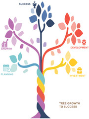 Tree of Success business info graphic growth strategy steps, vector illustration template