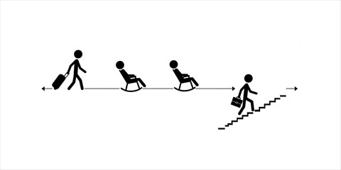Stick figures progress from travel to relaxation to climbing stairs with briefcase suitcase luggage