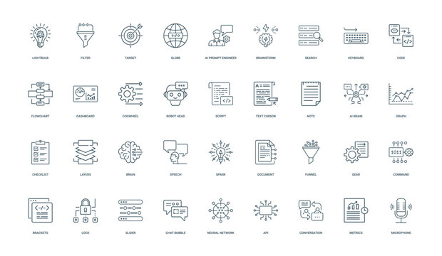 ai prompt engineer artificial intelligence technology engineering, transformation robotics future digital, minimal thin line web outline icons collection, simple vector illustration
