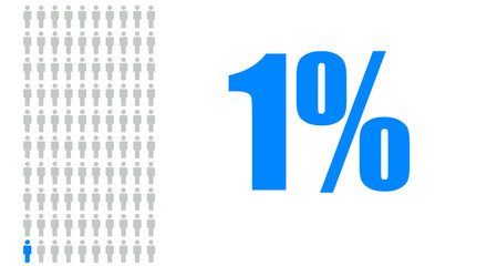 Percentage of population 1 infographic icon isolated on White background