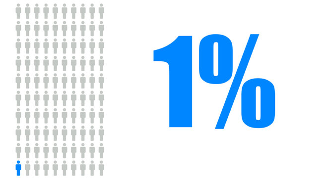 Percentage of population 1 infographic icon isolated on White background