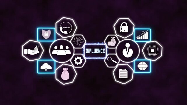 Influencer Marketing in Business, Technology, and Internet Networks, Digital Influencer Strategy, Online Marketing Solutions, Social Media Influence, Business Growth through Digital Influence