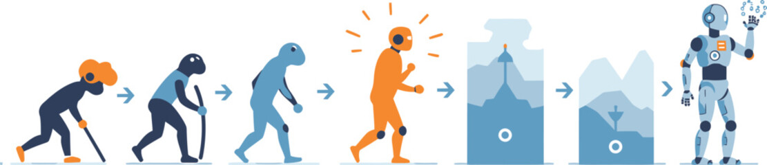 Human to Robot Evolution Timeline. Artificial Intelligence Future Concept.