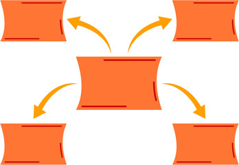 Mind Map Diagram