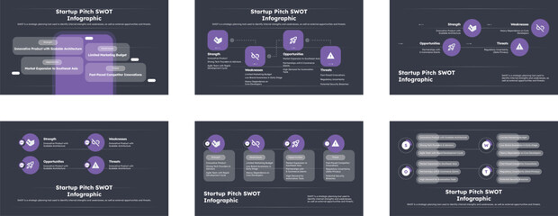 Startup SWOT Analysis Infographic Pitch Slides