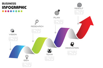 Colorful ribbon-style business infographic with 7 steps, icons, and arrows. Ideal for data presentation, workflow, timeline, marketing, or progress visuals.