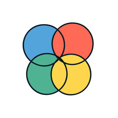 Venn diagram with four colored overlapping circles representing relationships and comparisons