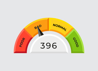 Modern Credit Score scale meter design concept 2