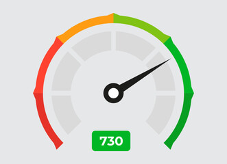 Modern Credit Score scale meter design concept 7