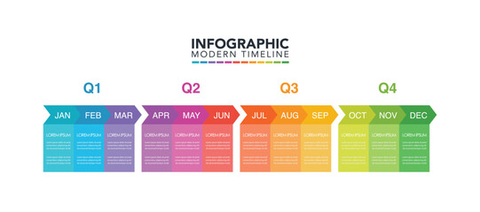 Infographic template for business Four quarter timeline diagram