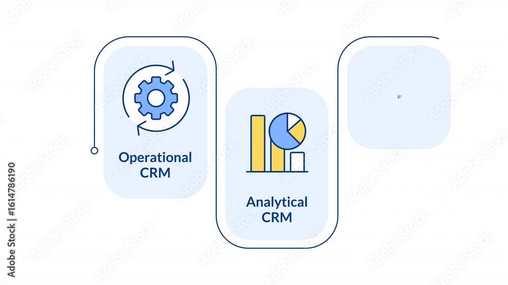 Poster types of crm systems infographic animation rectangle. customer relationship management. data analyti