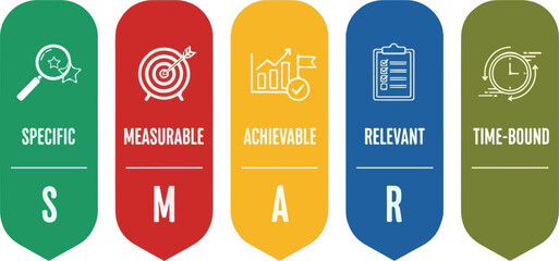SMART goals framework vector illustration. Business management concept with icons. Specific, Measurable, Achievable, Relevant,  text Time-bound criteria for setting objectives and strategy