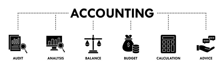 Accounting banner web icon vector illustration concept for business and finance with an icon of the audit, analysis, balance, budget, calculation, and advice