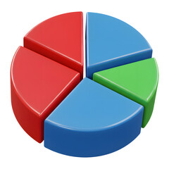 Colorful 3D Pie Chart with Glossy Red, Blue, and Green Slices on Transparent Background

