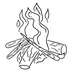Simple line drawing of a campfire with logs and flames in black outline. Represents warmth, outdoor adventure, and camping lifestyle