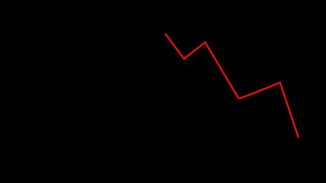 Animated financial chart with green line rising and red line falling. Transparent background via alpha channel for easy overlay. Ideal for business, finance, growth, decline, data visualization. - Powered by Adobe