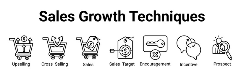 Sales Growth Techniques Icon Banner and Collection. Containing: sales, upselling, cross-selling, growth, target, incentive, encouragement, prospect, marketing, conversion