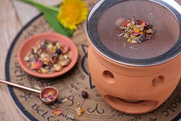 Traditional Beltane Incense Ritual on an Incense Burner with Tealight