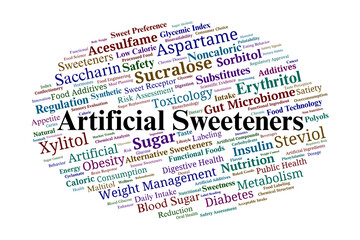 Artificial Sweeteners Word Cloud. Key Topics in Sugar Substitutes and Metabolic Health