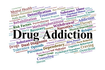 Drug Addiction Word Cloud. Key Concepts in Recovery, Dependence, and Mental Health