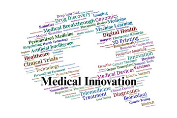 Medical Innovation Word Cloud. Terms in Healthcare Technology and Scientific Discovery