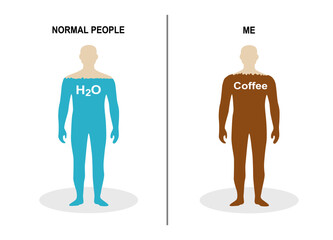 Comparison cartoon characters: normal people vs coffee addicted people 