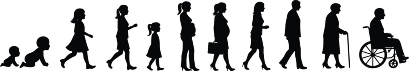Human Life Cycle Stages from Infancy to Old Age: A Silhouette Journey of Growth, Development, and Aging, Illustrating the Passage of Time.