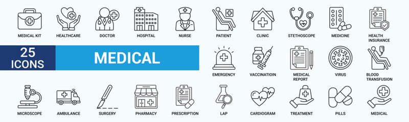 Medical icon set. Containing doctor, medicine, hospital, treatment, healthcare, nurse, pills, clinic and more. Outline vector icons collection.