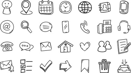 Contact & Communication