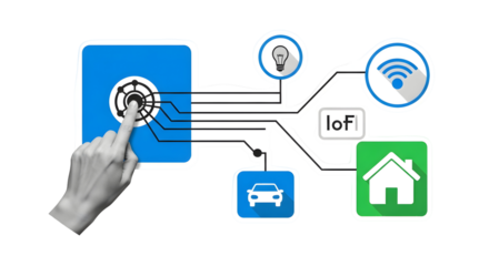 Internet of Things technology connecting devices, the future of automation and connectivity for the smart home and smart life