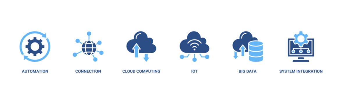 Industry 4.0 banner web icon vector illustration concept with icon of automation, connection, cloud computing, iot, big data, and system integration