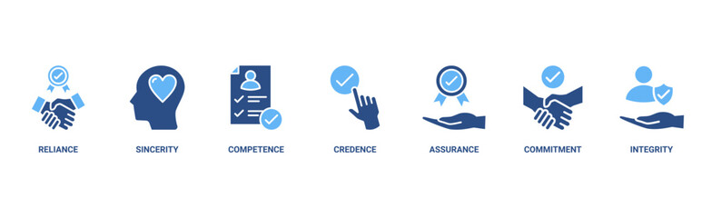 Trust building banner web icon vector illustration concept with icon of reliance, sincerity, competence, credence, assurance, commitment and integrity
