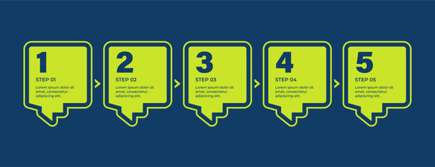 Green Retro Isometric 3D Infographic with Numbered Bullet Points and Step Process Banners