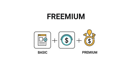 Freemium model showing basic plus dollar plus premium with icons on a white background illustration ai generated