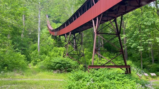 New River Gorge National Park & Preserve Scenic Overview