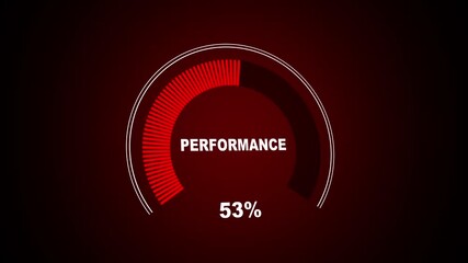 Digital performance meter increasing progress, growth chart level display, animated technology dashboard, success indicator, green to yellow fill, from zero to one hundred percent. Modern thermometer.