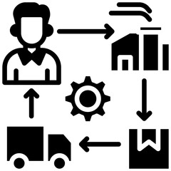 Supply Chain Restriction glyph icon