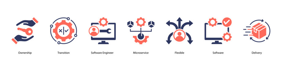 Agile ownership web banner icon vector illustration with ownership, transition, software engineer, microservice, flexibility, software tools, and software delivery concepts.
