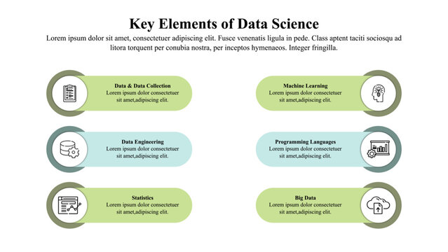 An infographic showing the key elements of data science with simple icons and text labels.