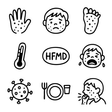 A set of doodle line icons illustrating symptoms and signs of hand foot and mouth disease, HFMD, including rash, fever, and virus spread